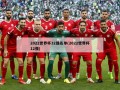 2022世界杯32强名单(2022世界杯12强)