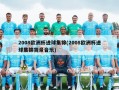 2008欧洲杯进球集锦(2008欧洲杯进球集锦背景音乐)