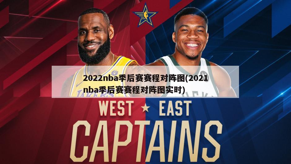 2022nba季后赛赛程对阵图(2021nba季后赛赛程对阵图实时)-第1张图片-海莱特体育