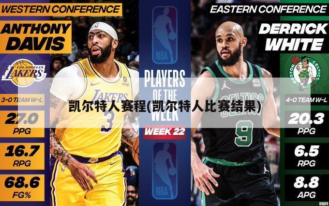 凯尔特人赛程(凯尔特人比赛结果)-第1张图片-海莱特体育