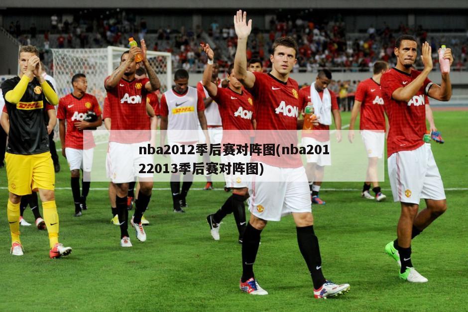 nba2012季后赛对阵图(nba20122013季后赛对阵图)-第1张图片-海莱特体育