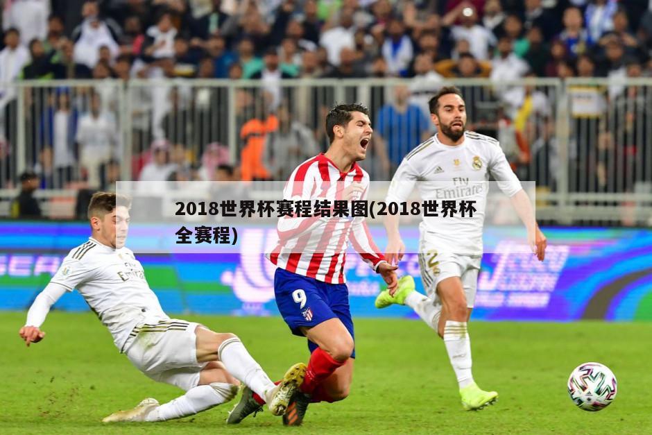 2018世界杯赛程结果图(2018世界杯全赛程)-第1张图片-海莱特体育